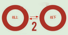 o2oDƬ