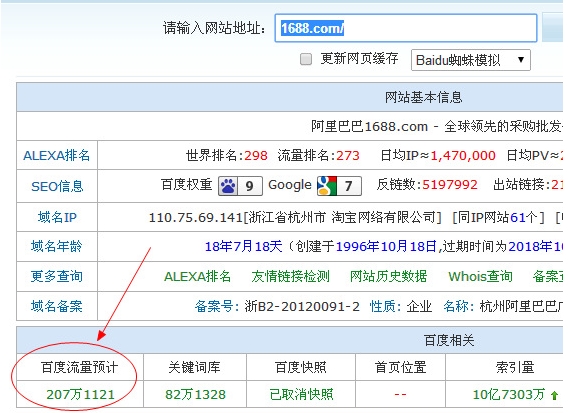 Ͱ1688.comW(wng)վıF(xin)