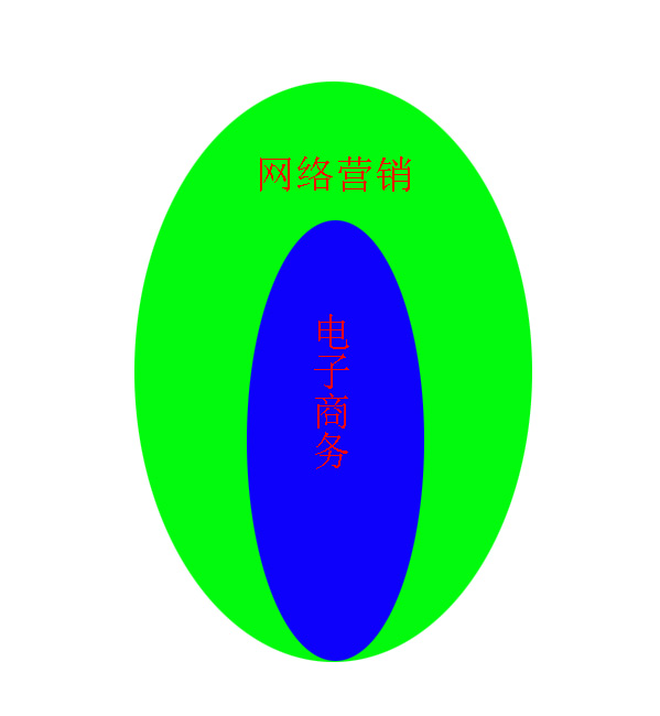 W(wng)j(lu)IN̄(w)P(gun)ϵ