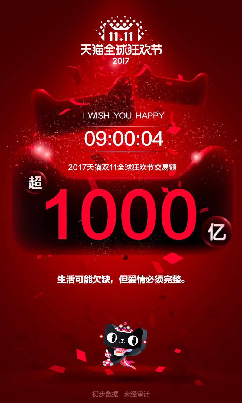 2017p11؈9Сr(sh)ɽ1000|Ԫ