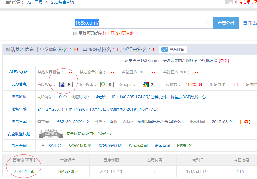 1688W(wng)վıF(xin)