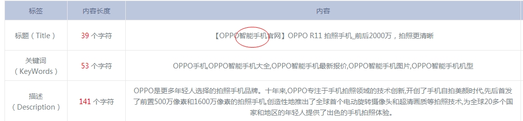 oppo֙CپWc֙CP
