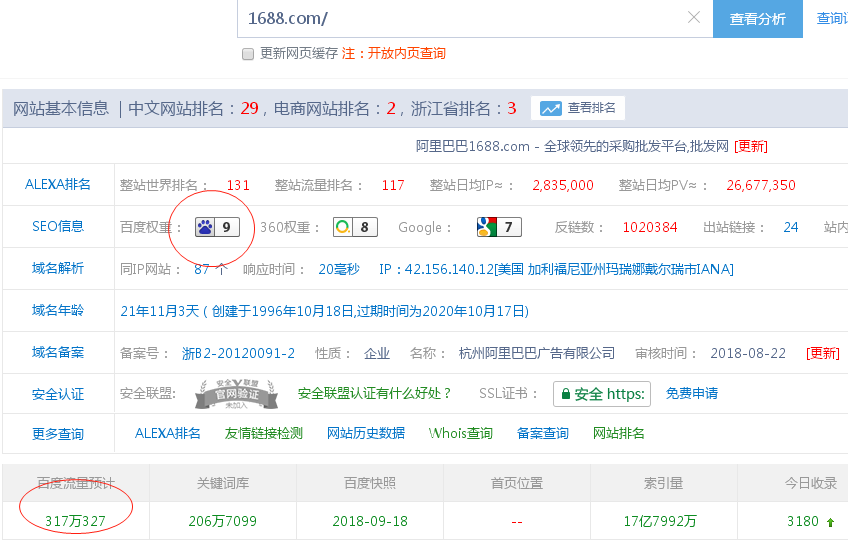 1688W(wng)վıF(xin)